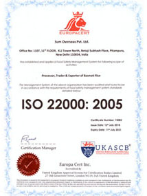 HACCP Certificate